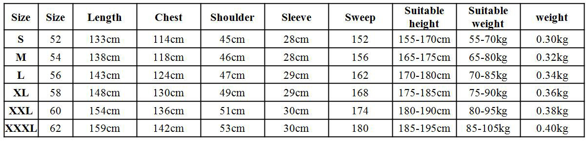 Muslim Abaya Thobe Dishdasha Men Thawb Jubba Thoub Daffah Kaftan Robe Arab Dress