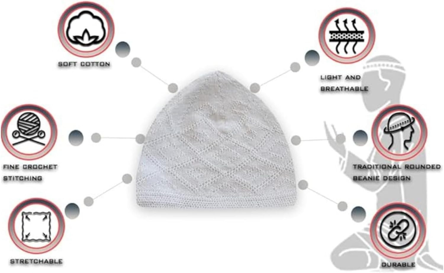 Kufi Hats for Men Muslim- Muslim Hats for Men Clothing 6Pcs, Islamic Gifts, Musl